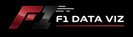 F1 Data Viz